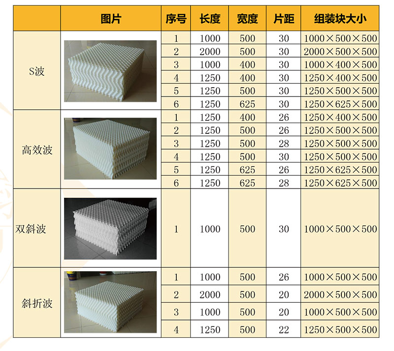 淋水填料-1
